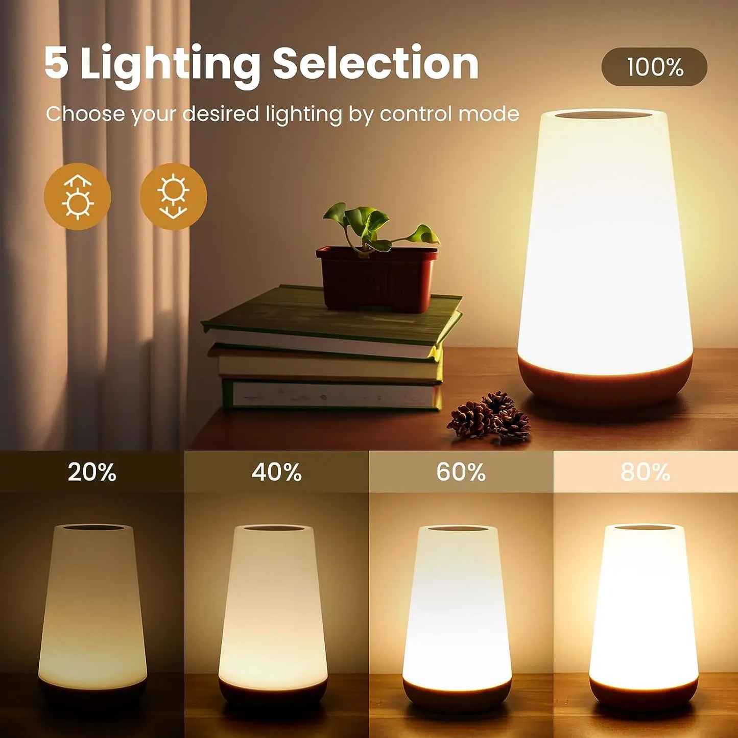 Nočné svetlo meniace farbu RGB-13 farieb, diaľkové + dotykové ovládanie, nabíjateľné USB, stlmiteľná nočná lampa