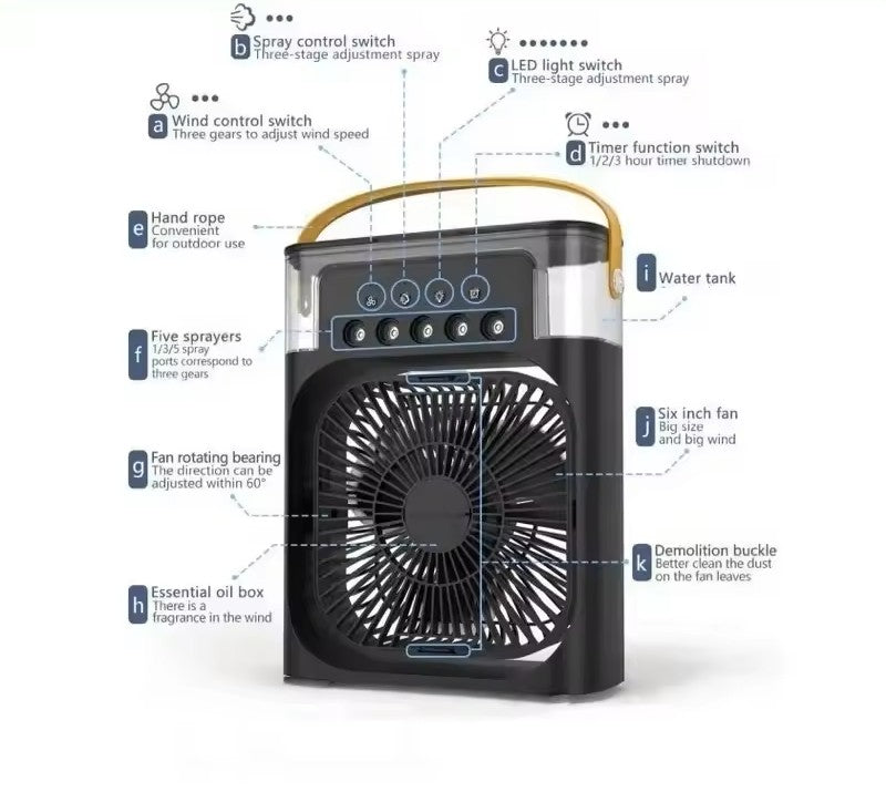 3-in-1 Portable Air Cooler Fan – LED Night Light, Humidifier & USB-Powered Mini AC