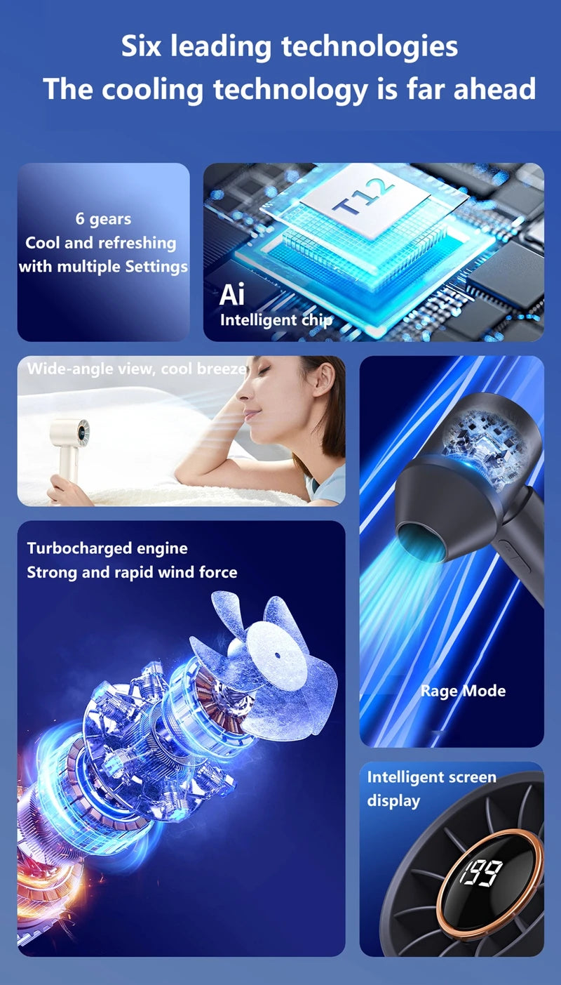 ミニブレードレスハンドヘルドファン - USB充電式ポータブルパーソナル冷却ファン(100の風速)