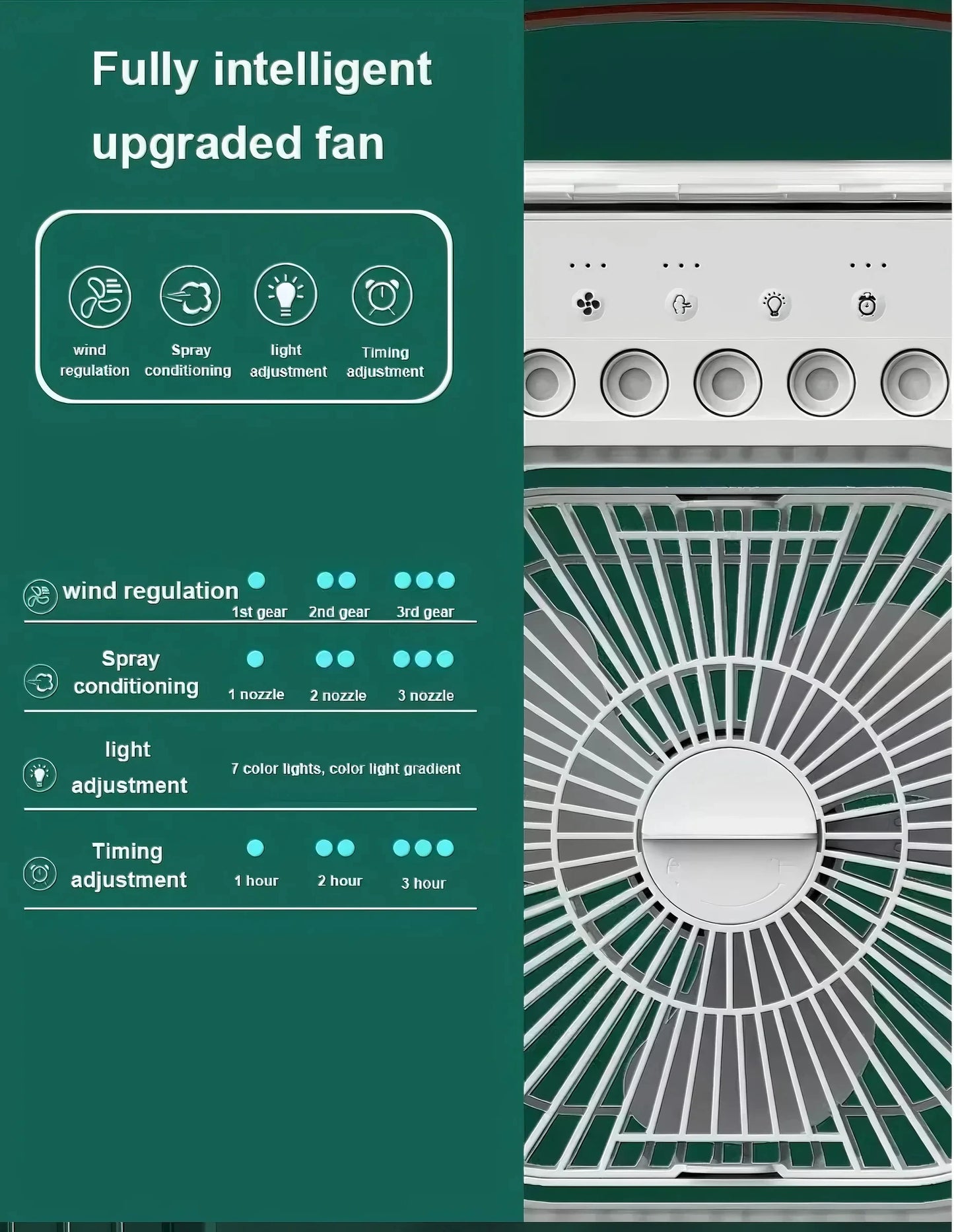 3-in-1 Portable Air Cooler Fan – LED Night Light, Humidifier & USB-Powered Mini AC