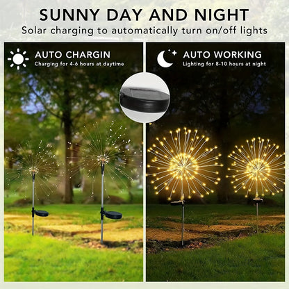 <tc>Lunvail</tc>™ Solárne ohňostroje – Vonkajšie vodeodolné záhradné kvetinové lampy s krytím IP65 (8 režimov svietenia, 90 – 200 LED diód)