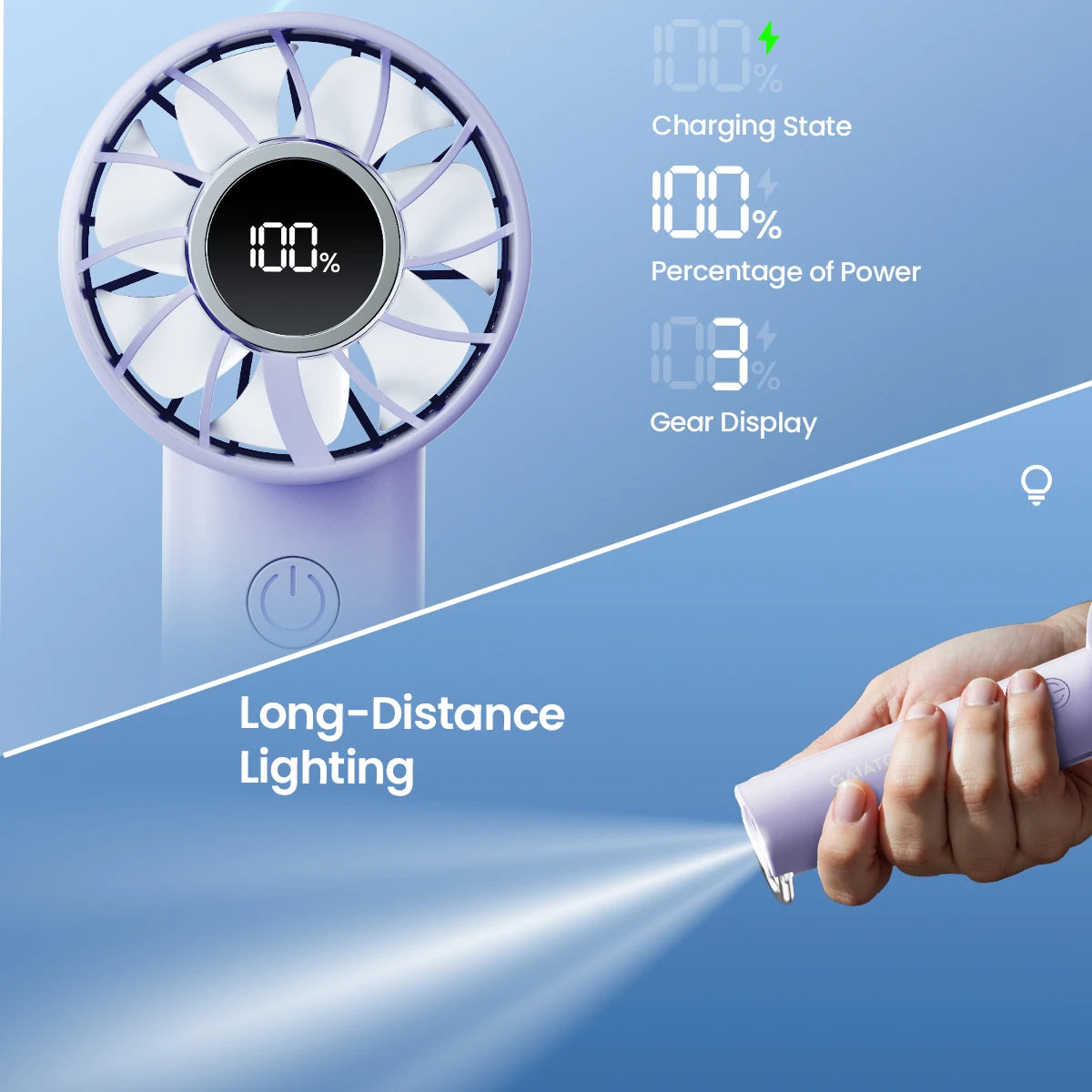 GAIATOP Portable Mini Fan with LED Display & Flashlight – 3 Speeds, USB Rechargeable, Handheld & Desktop Cooling