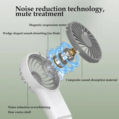 🌬️ Mini Portable USB Cooling Fan with Hook – Rechargeable & Powerful