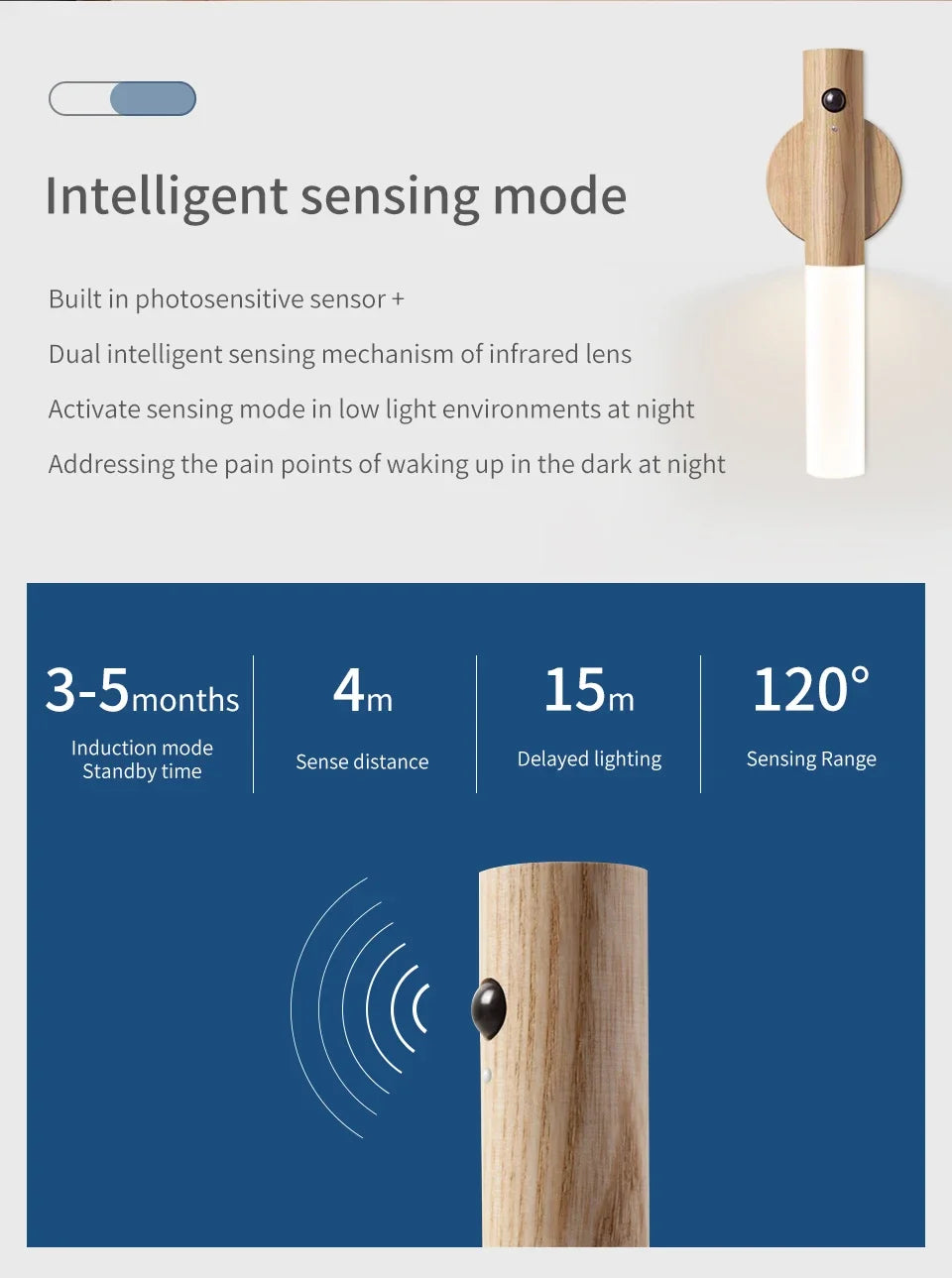 Lunvail ™ Prosor Moting LED Light Light Light Light - Ka taea te whakahoki, te maama, te maamaa ma te papa mo te whare moenga, nga papaahi me nga huarahi