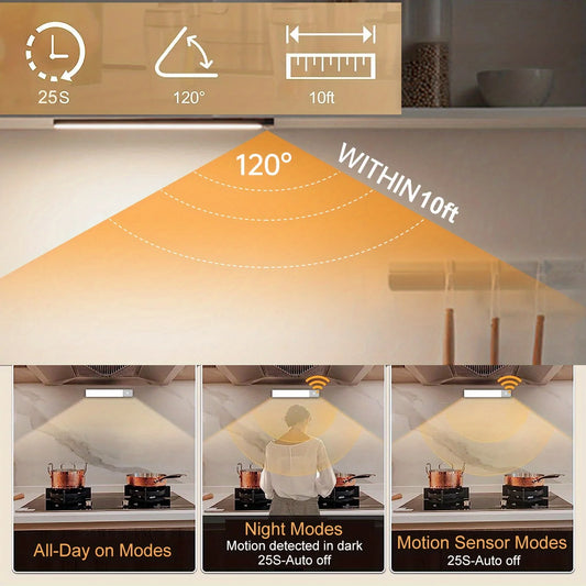 <tc>Lunvail</tc>™ Solas LED Braiteoir Gluaiseachta 3-in-1 – Comh-Aireachta, Clóisín &amp; Lampa Balla In-athluchtaithe USB (10–50cm)