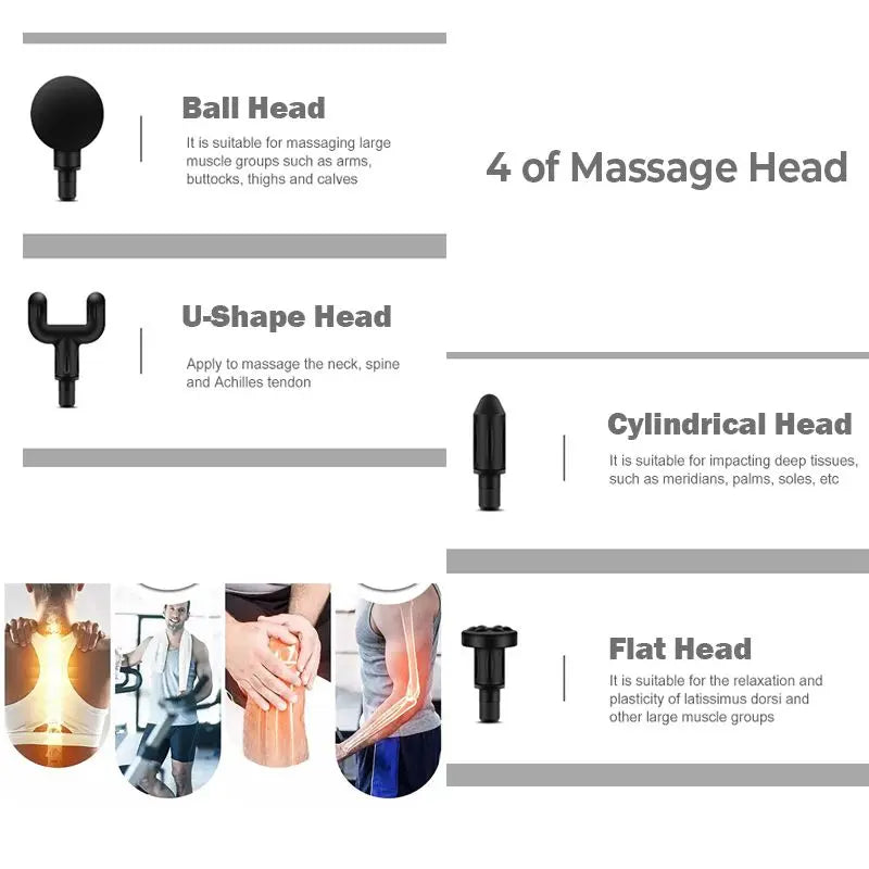 Propulse ™ Mini 4-Kopf-Massagewaffe-Leichte Tiefgewebe-Faszienpistole für Muskelwiederherstellung und Schmerzlinderung (3200 U / min, Ultra-Anstand)